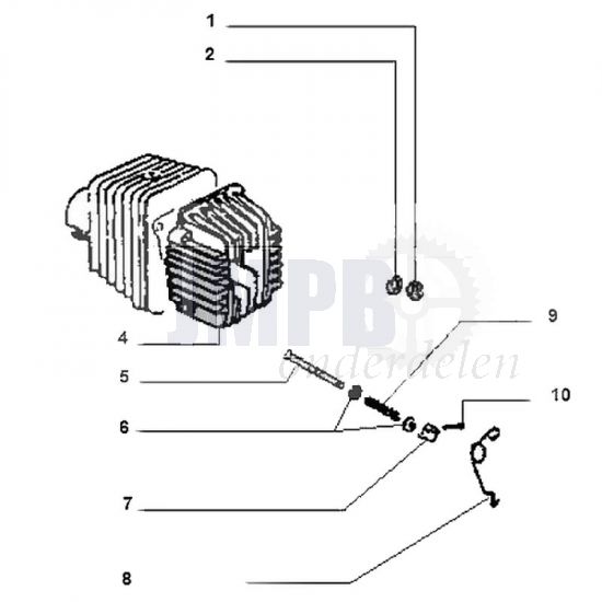 Cilinderkop Gilera Citta